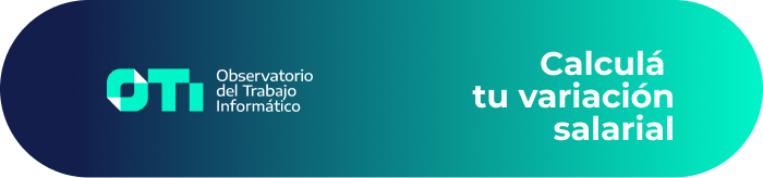 Simulador de Variación Salarial